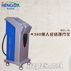 ���_(d��)ȫ��X�����B(y��ng)���{(di��o)��x�����x