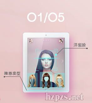 魔發(fā)鏡-智能AR美發(fā)系統(tǒng)