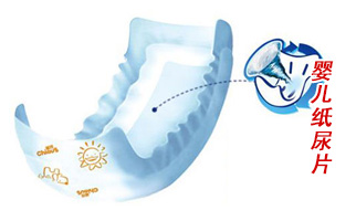 ���냺����Ƭ�����l(f��)����