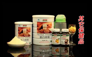 ����������Ʒ�����l(f��)����